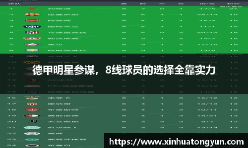 德甲明星参谋，8线球员的选择全靠实力