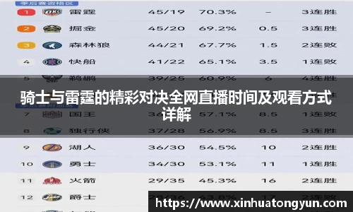 骑士与雷霆的精彩对决全网直播时间及观看方式详解