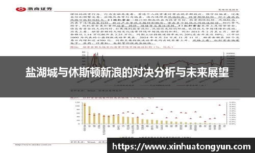 盐湖城与休斯顿新浪的对决分析与未来展望