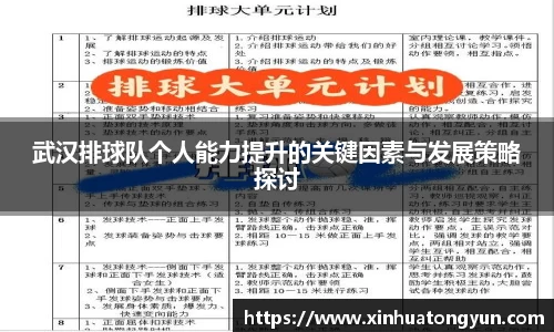 武汉排球队个人能力提升的关键因素与发展策略探讨