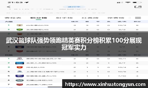 武汉篮球队强势领跑精英赛积分榜积累100分展现冠军实力