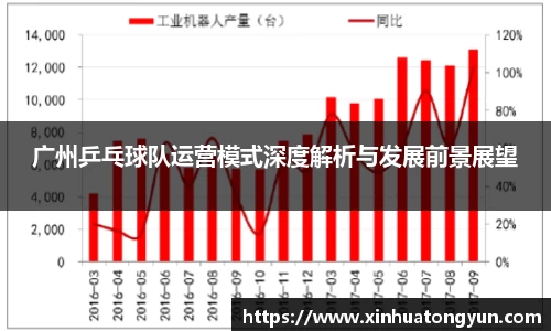 广州乒乓球队运营模式深度解析与发展前景展望